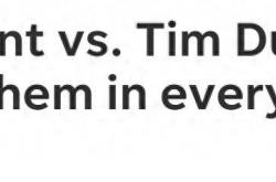 邓肯VS科比！美媒8大板块全面对比给出答案：结果4-4伯仲之间