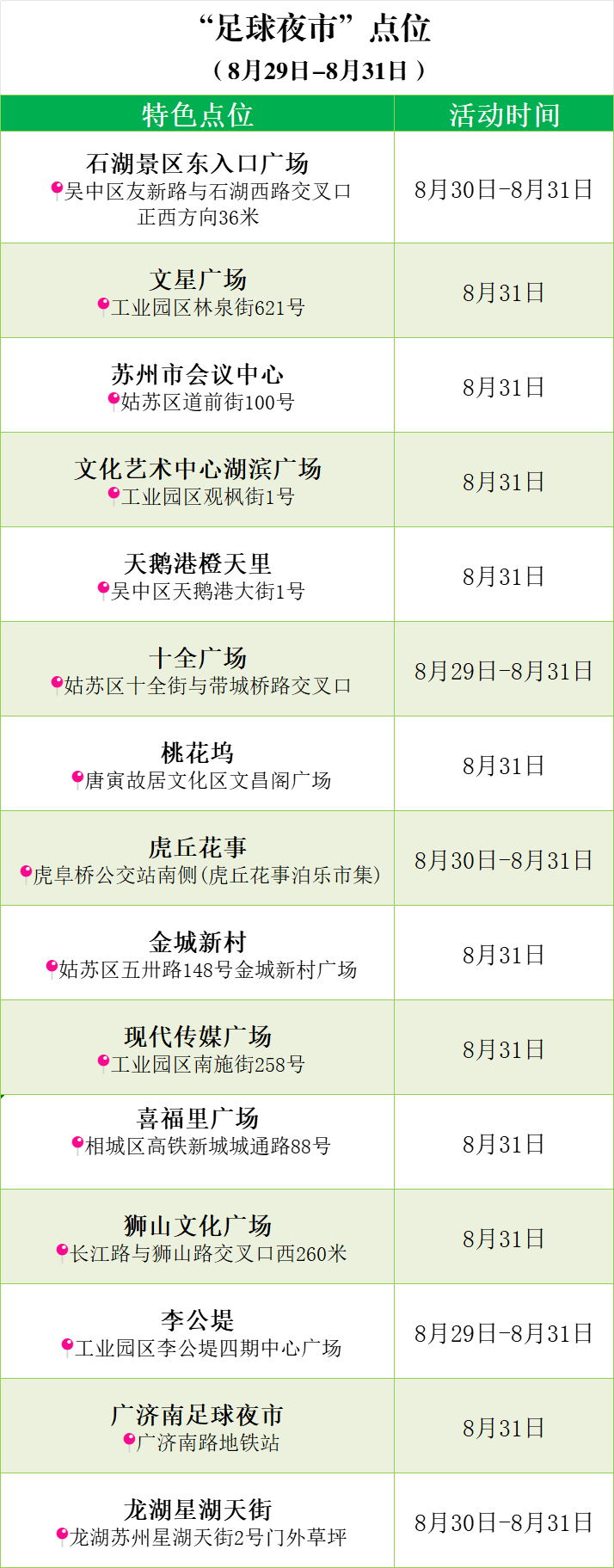 苏州足球夜市，又上新了！