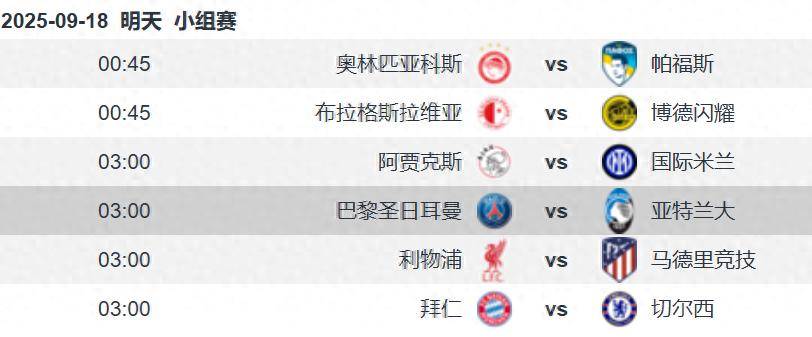 巴黎vs亚特兰大前瞻:卫冕冠军亮相 巴黎主场掀翻亚特兰大