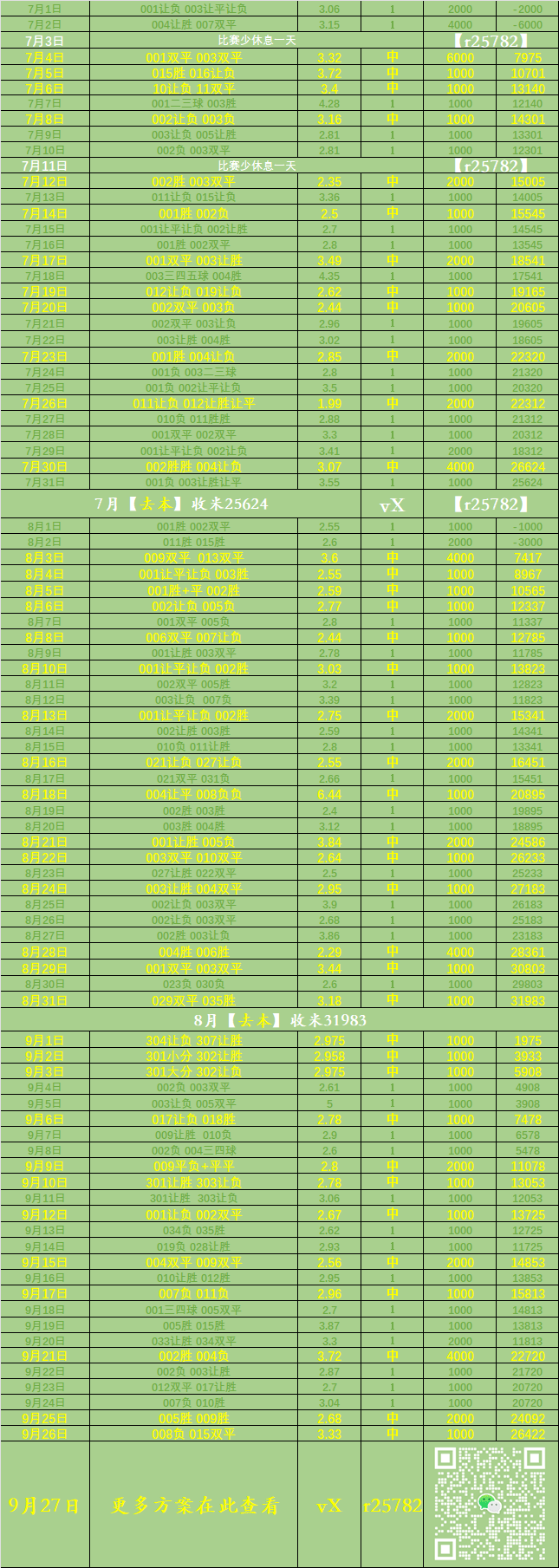 德甲：门兴格拉德巴赫VS法兰克福 赛事分析