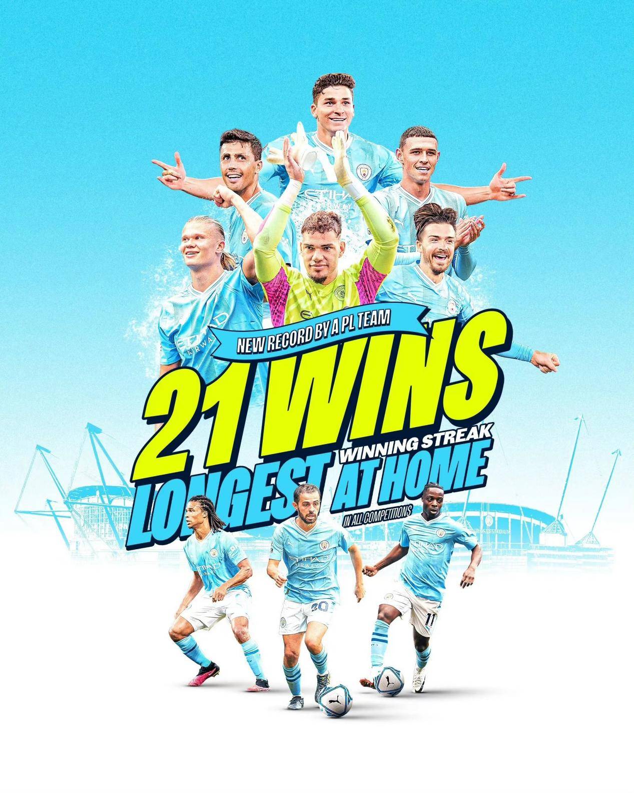 曼城21连胜，创造英超历史！曼城2比1布